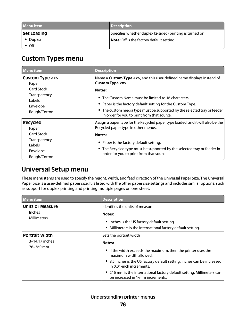 Custom types menu, Universal setup menu, Custom types menu universal setup menu | Minolta E260 User Manual | Page 76 / 156