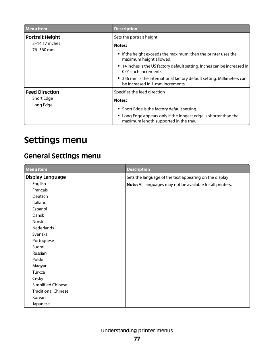 Settings menu, General settings menu | Minolta E260 User Manual | Page 77 / 156