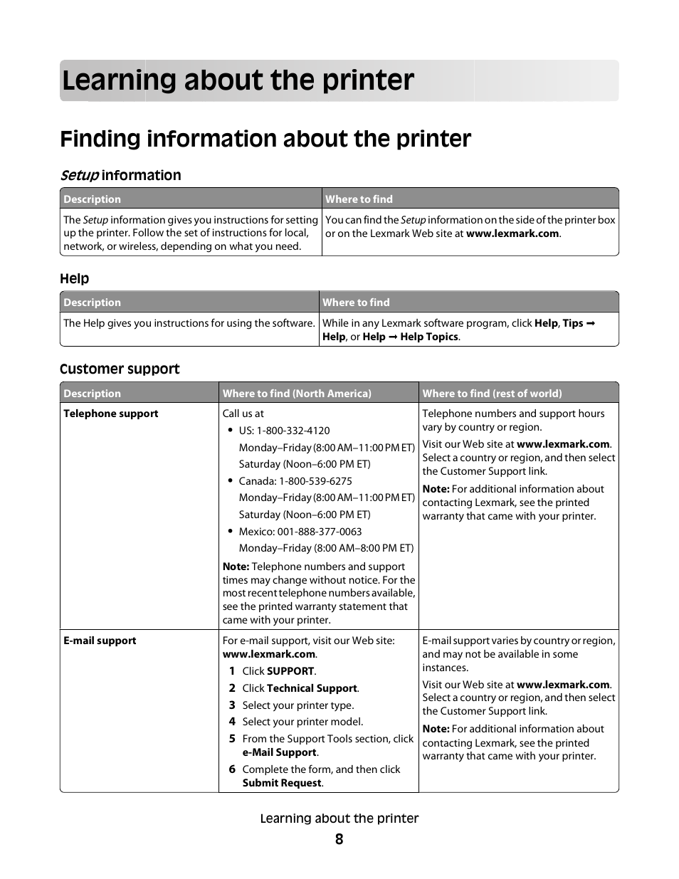 Learning about the printer, Finding information about the printer | Minolta E260 User Manual | Page 8 / 156