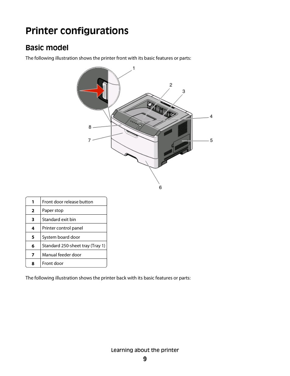Printer configurations, Basic model | Minolta E260 User Manual | Page 9 / 156