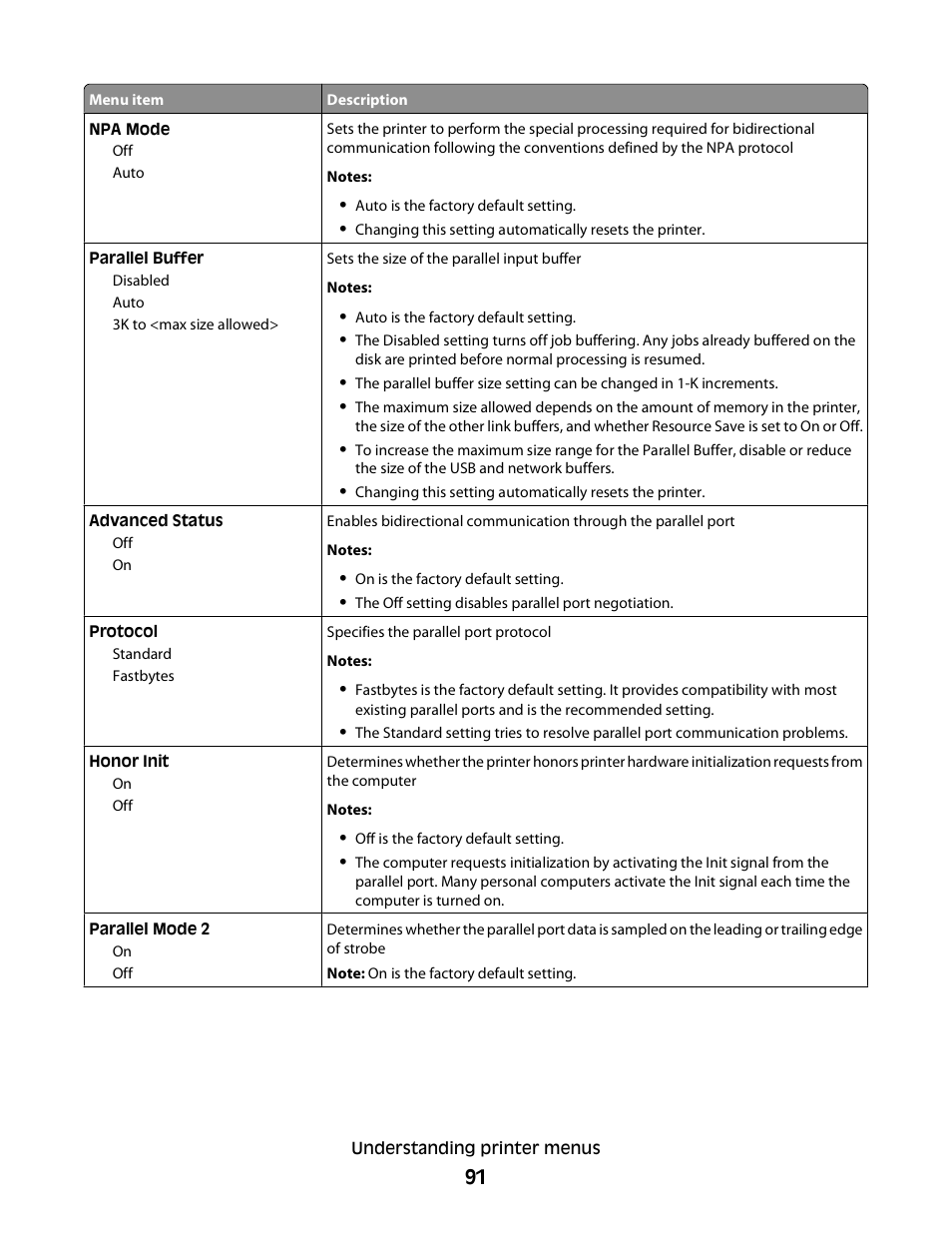 Minolta E260 User Manual | Page 91 / 156