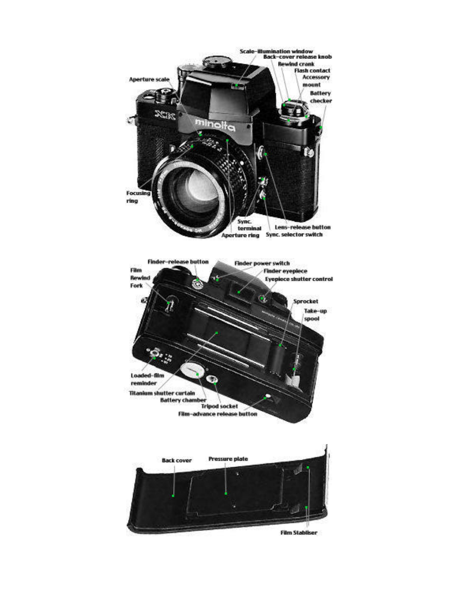 Minolta XK User Manual | Page 2 / 3