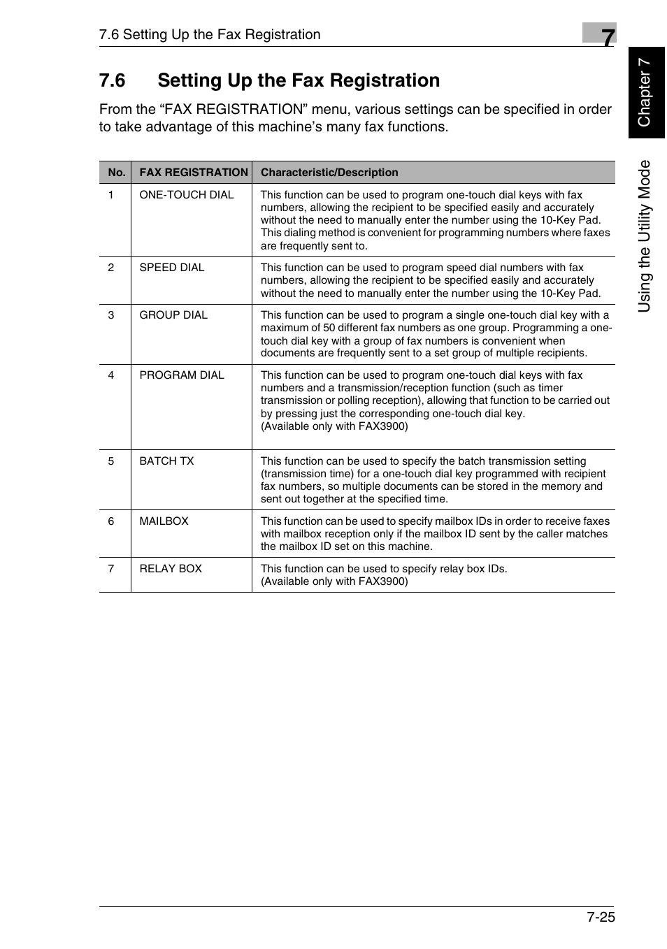 6 setting up the fax registration, Usi ng the util it y m ode ch apte r 7 | Minolta FAX2900 User Manual | Page 162 / 342