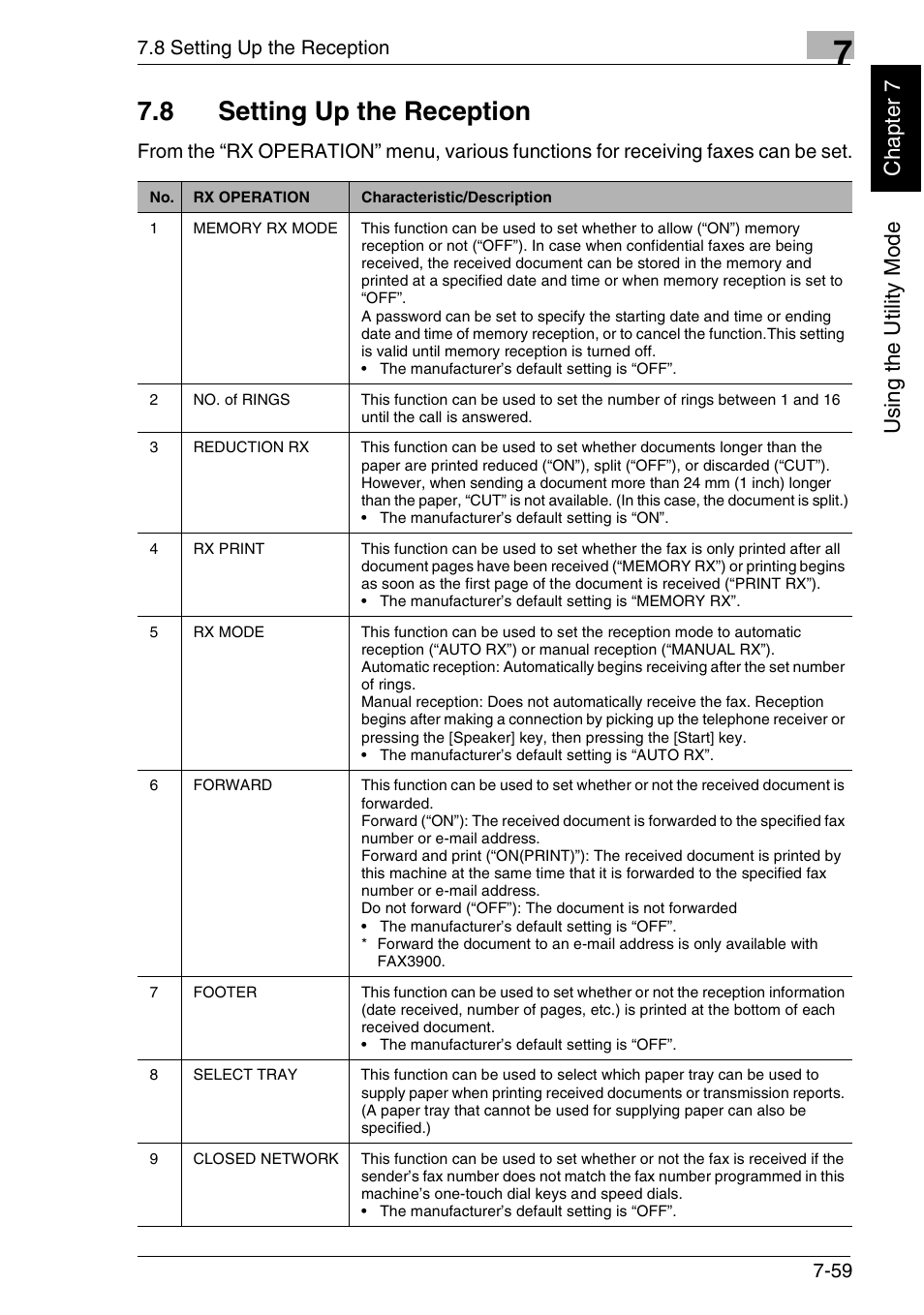 8 setting up the reception, Usi ng the util it y m ode ch apte r 7 | Minolta FAX2900 User Manual | Page 196 / 342