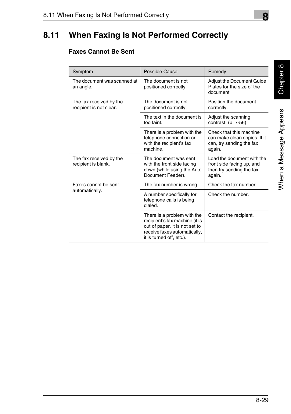11 when faxing is not performed correctly, Wh en a me ss ag e a ppea rs chap ter 8 | Minolta FAX2900 User Manual | Page 244 / 342