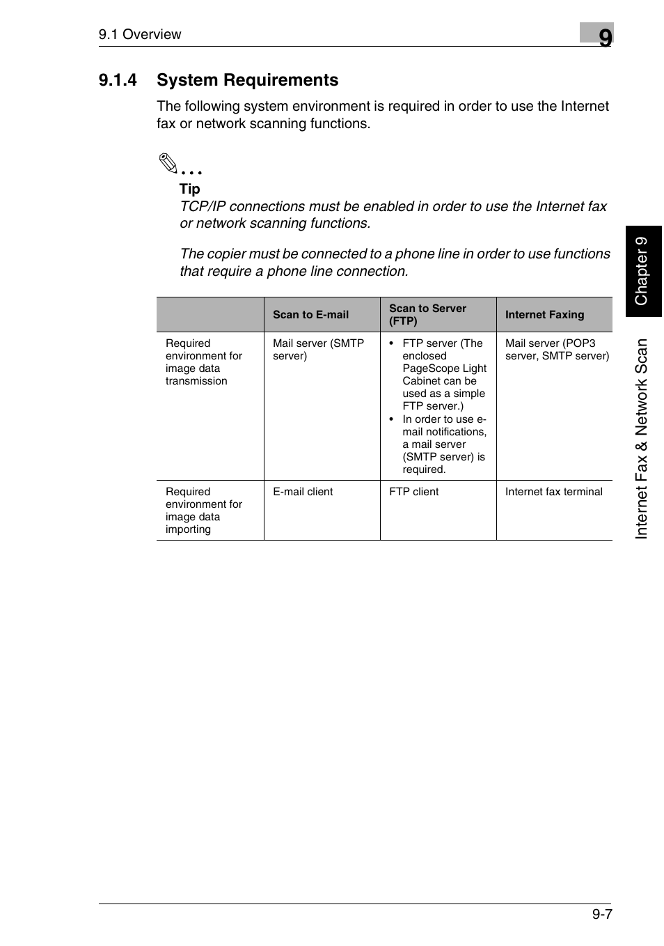 4 system requirements | Minolta FAX2900 User Manual | Page 254 / 342