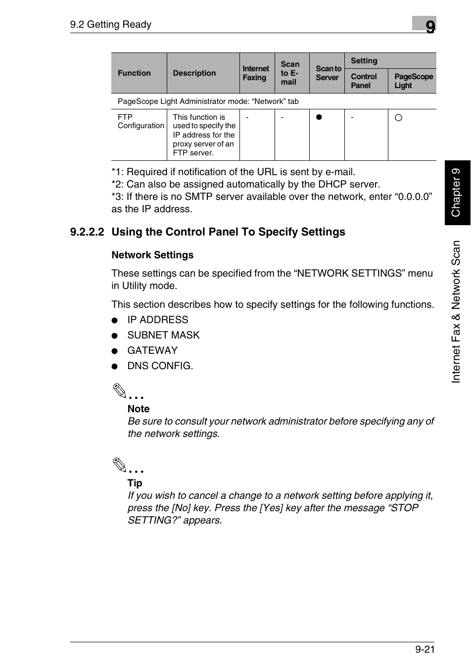 2 using the control panel to specify settings | Minolta FAX2900 User Manual | Page 268 / 342