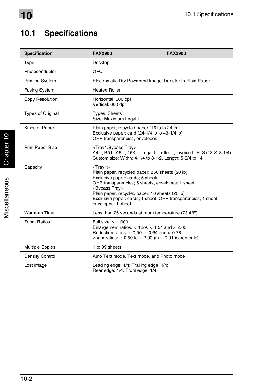 1 specifications, Mis c el lan eou s chap ter 10 | Minolta FAX2900 User Manual | Page 333 / 342