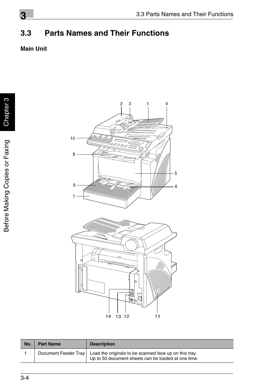 3 parts names and their functions | Minolta FAX2900 User Manual | Page 43 / 342