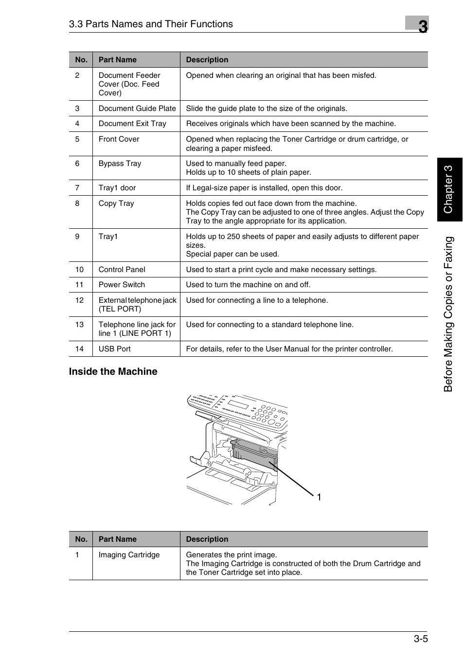 Bef or e ma ki ng c opi es or f ax ing ch apte r 3 | Minolta FAX2900 User Manual | Page 44 / 342