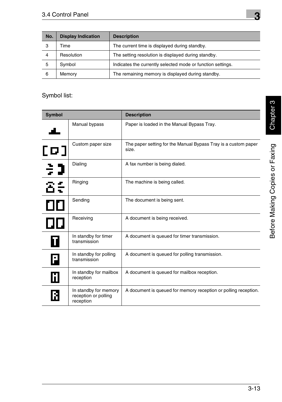 Bef or e ma ki ng c opi es or f ax ing ch apte r 3 | Minolta FAX2900 User Manual | Page 52 / 342