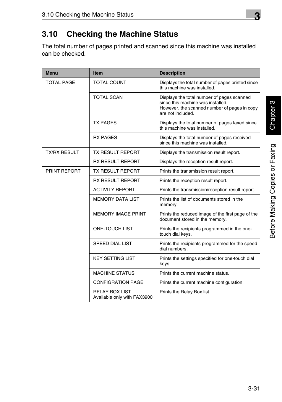 10 checking the machine status, Bef or e ma ki ng c opi es or f ax ing ch apte r 3 | Minolta FAX2900 User Manual | Page 70 / 342