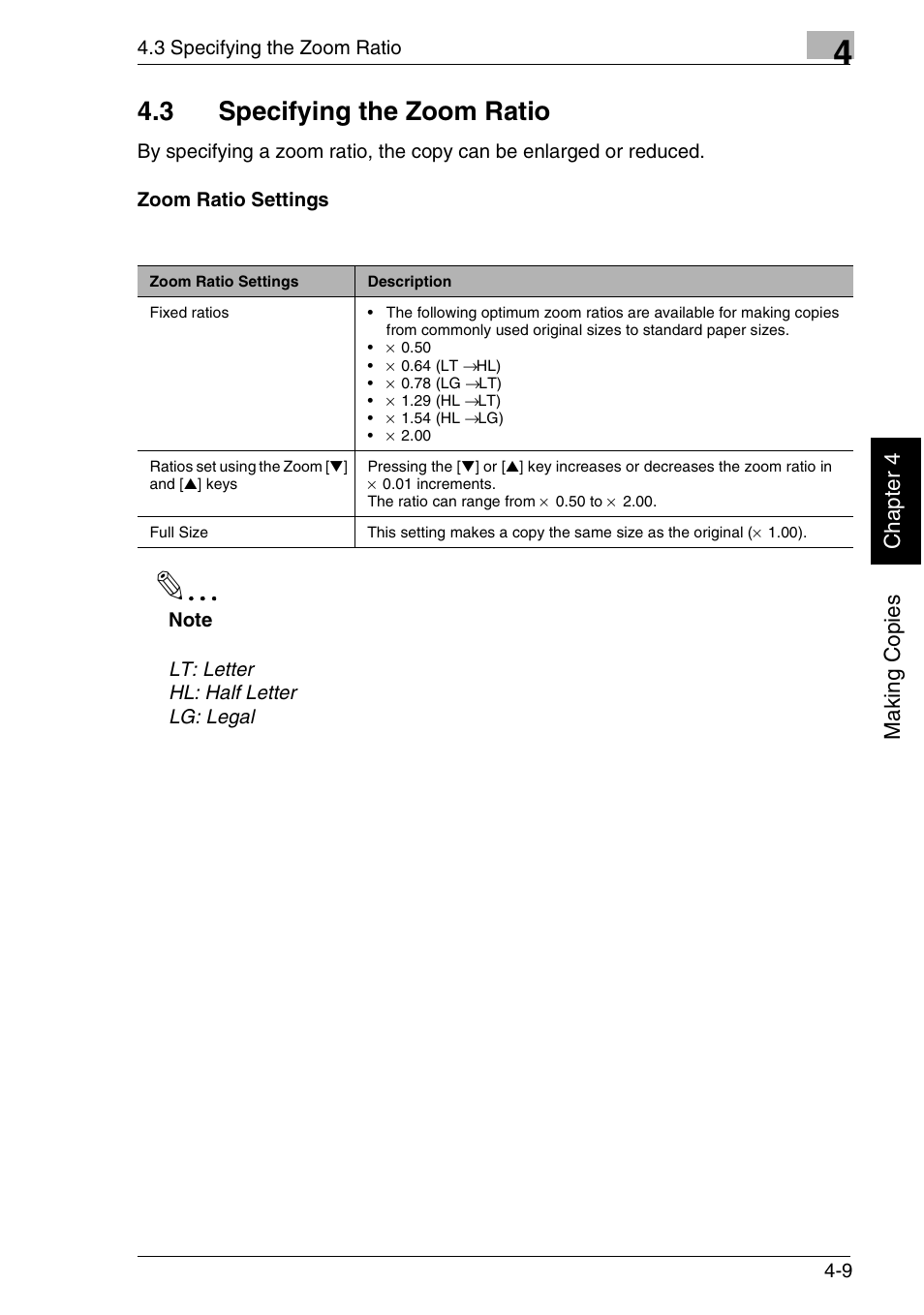 3 specifying the zoom ratio, Ma ki ng c o pi es chap ter 4 | Minolta FAX2900 User Manual | Page 86 / 342