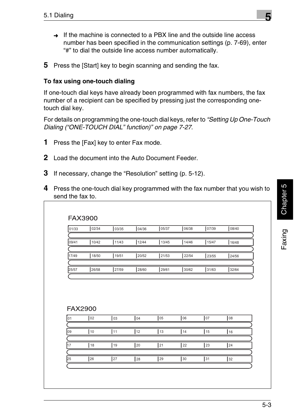 Fa xi n g ch apte r 5, 1 dialing, Press the [fax] key to enter fax mode | Load the document into the auto document feeder | Minolta FAX2900 User Manual | Page 96 / 342