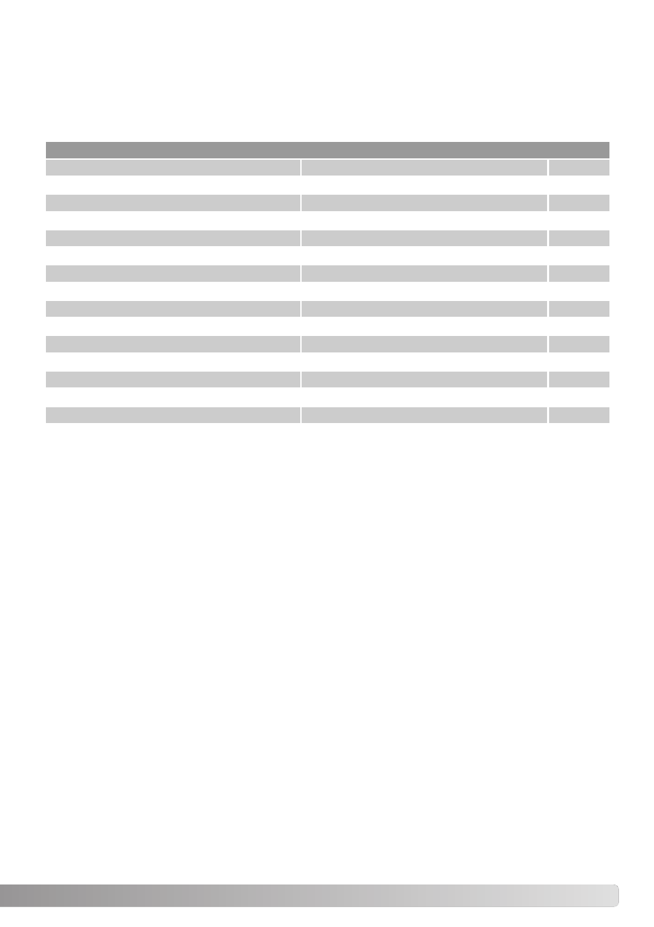 Reset default | Minolta Dimage A1 User Manual | Page 139 / 172