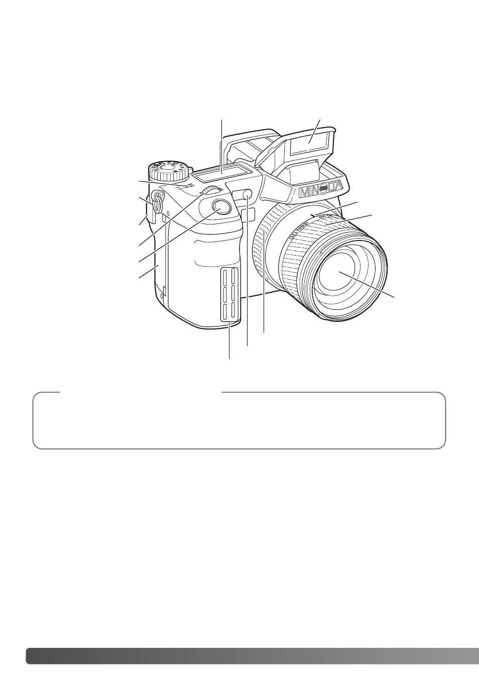 Names of parts, Camera body | Minolta Dimage A1 User Manual | Page 14 / 172