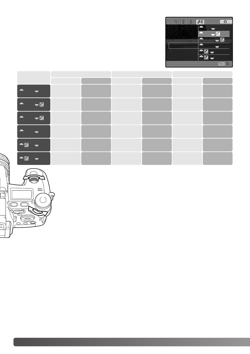 Control dial setup | Minolta Dimage A1 User Manual | Page 144 / 172