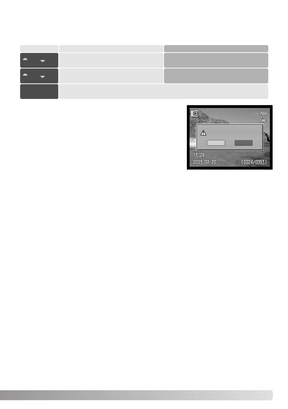 Delete confirmation, Control dial setup - manual exposure | Minolta Dimage A1 User Manual | Page 145 / 172