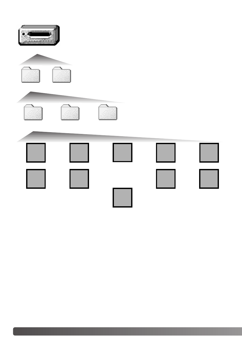 Memory card folder organization | Minolta Dimage A1 User Manual | Page 152 / 172