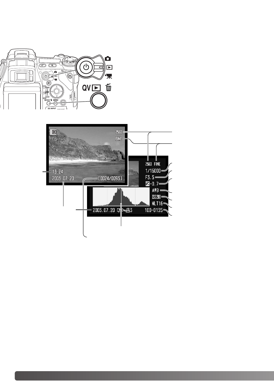 Basic playback, Single-frame playback and histogram display | Minolta Dimage A1 User Manual | Page 40 / 172