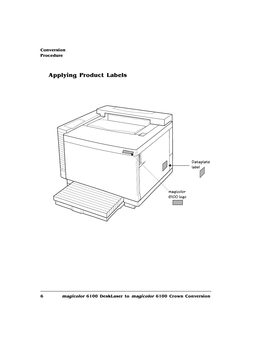 Applying product labels | Minolta MAGICOLOR 6100 User Manual | Page 8 / 10