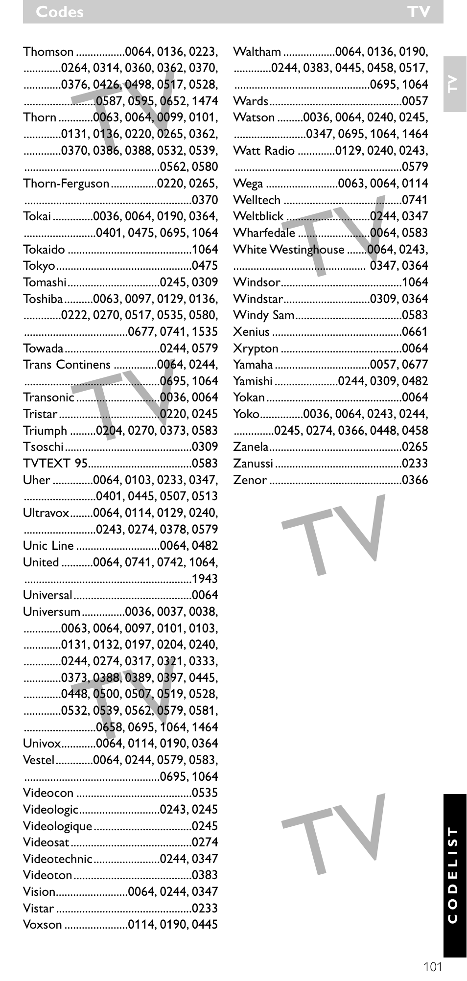 Minolta SRU 3040/10 User Manual | Page 100 / 119