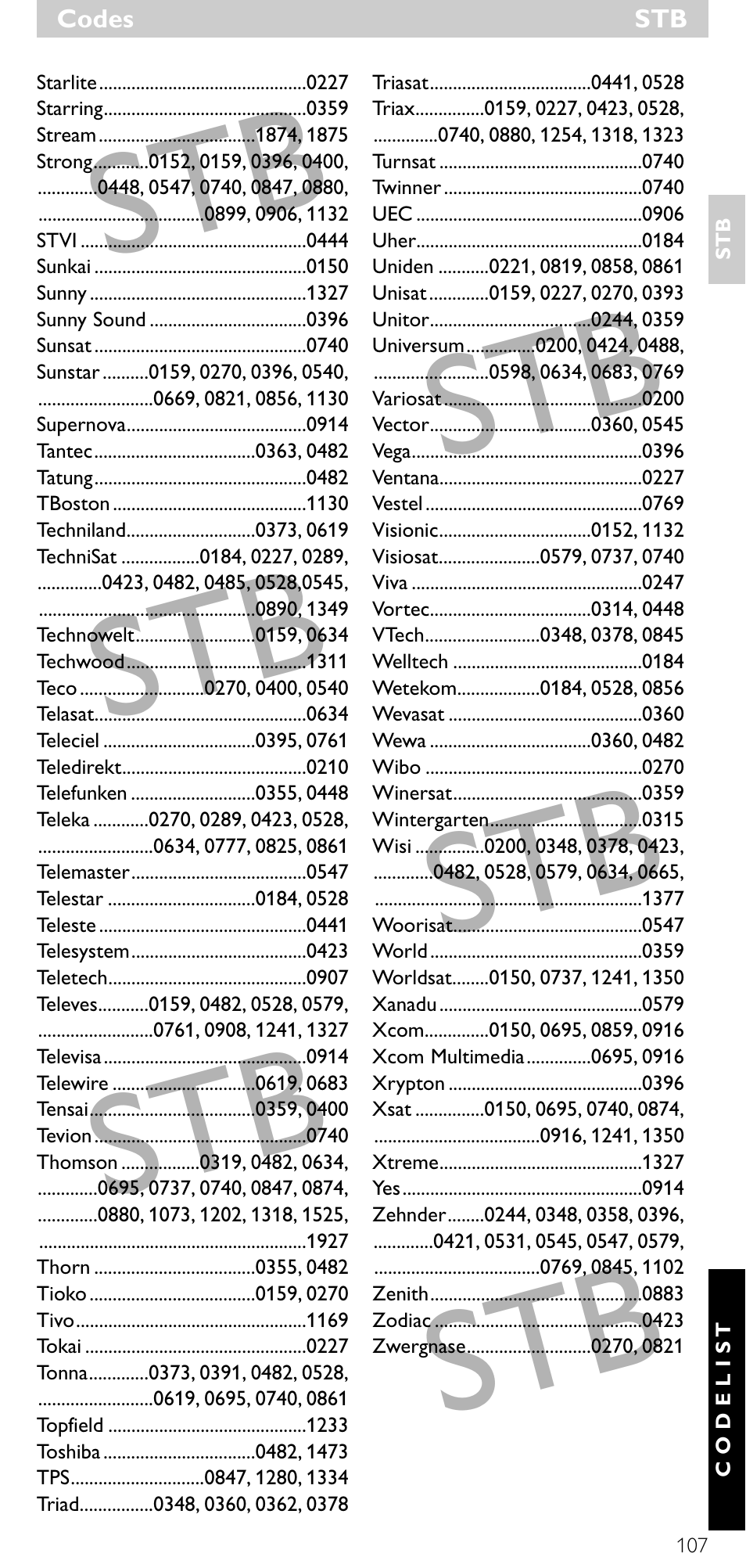 Minolta SRU 3040/10 User Manual | Page 106 / 119