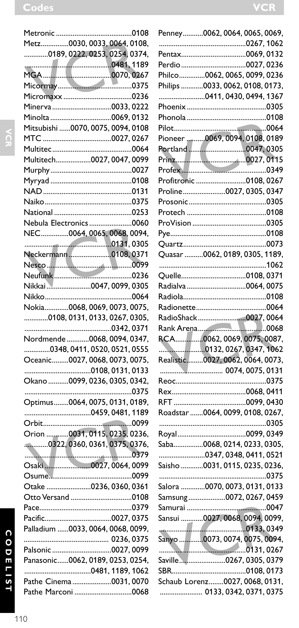 Minolta SRU 3040/10 User Manual | Page 109 / 119