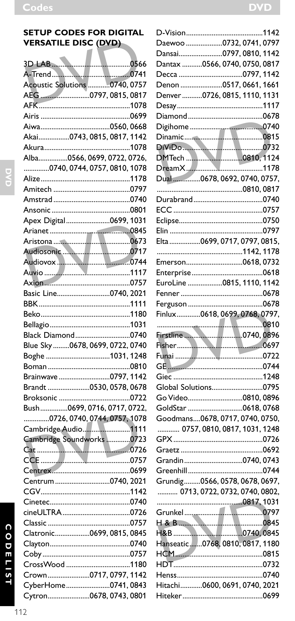 Minolta SRU 3040/10 User Manual | Page 111 / 119