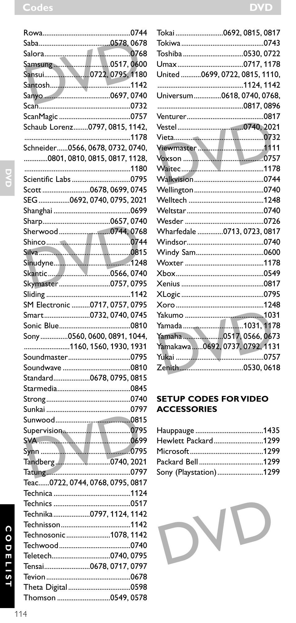 Minolta SRU 3040/10 User Manual | Page 113 / 119