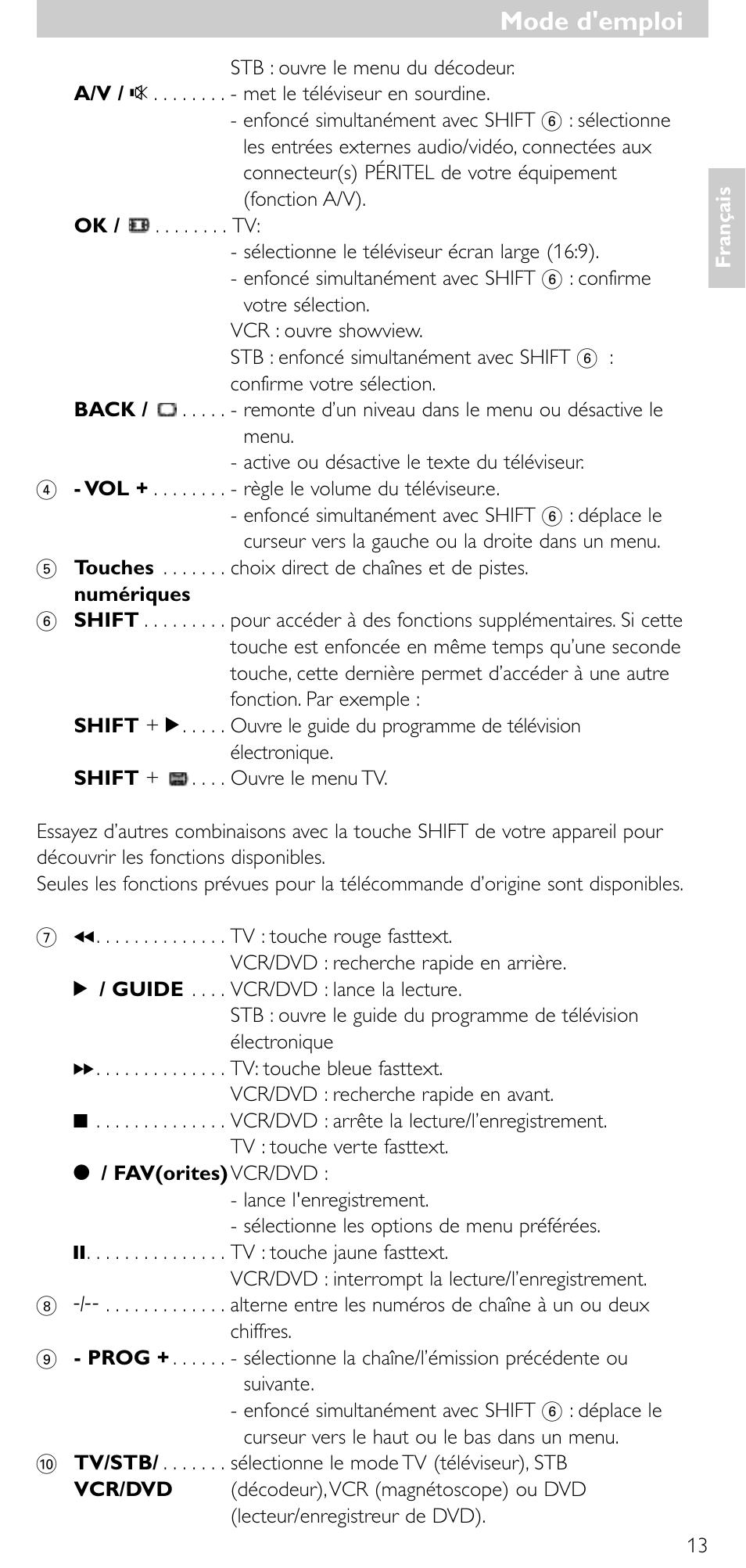 Mode d'emploi | Minolta SRU 3040/10 User Manual | Page 12 / 119