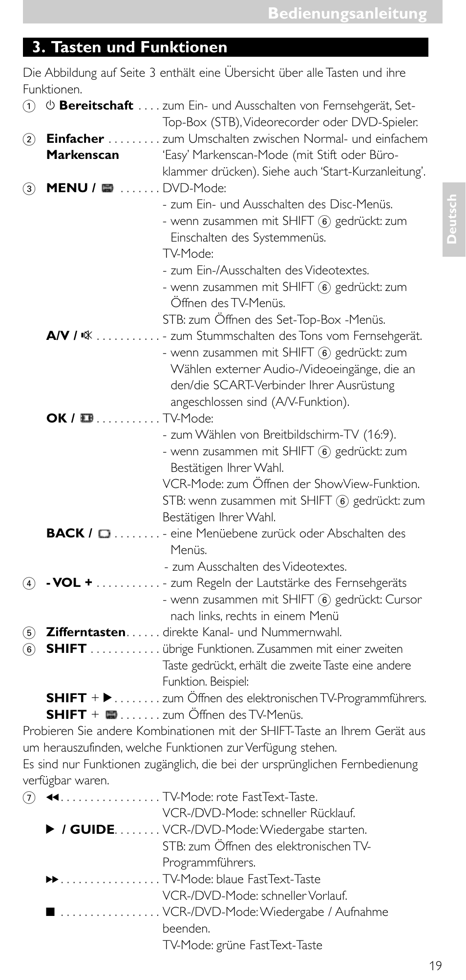 Tasten und funktionen, Bedienungsanleitung | Minolta SRU 3040/10 User Manual | Page 18 / 119