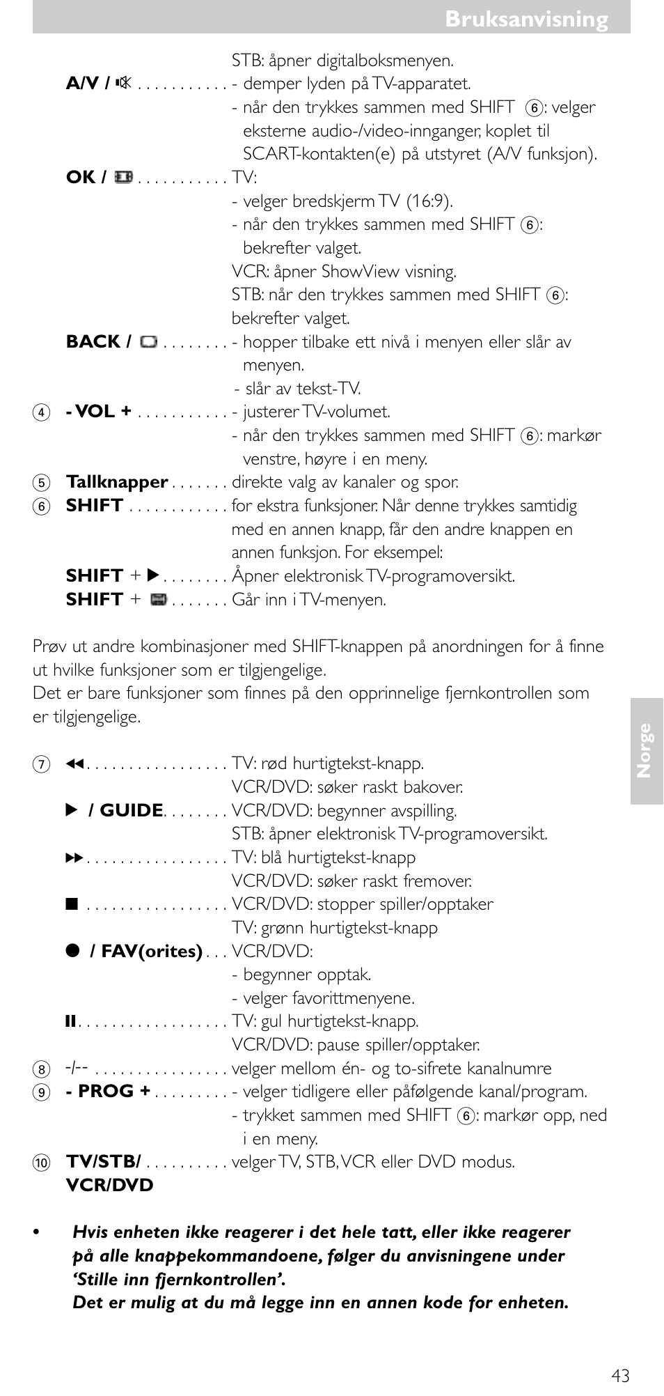 Bruksanvisning | Minolta SRU 3040/10 User Manual | Page 42 / 119