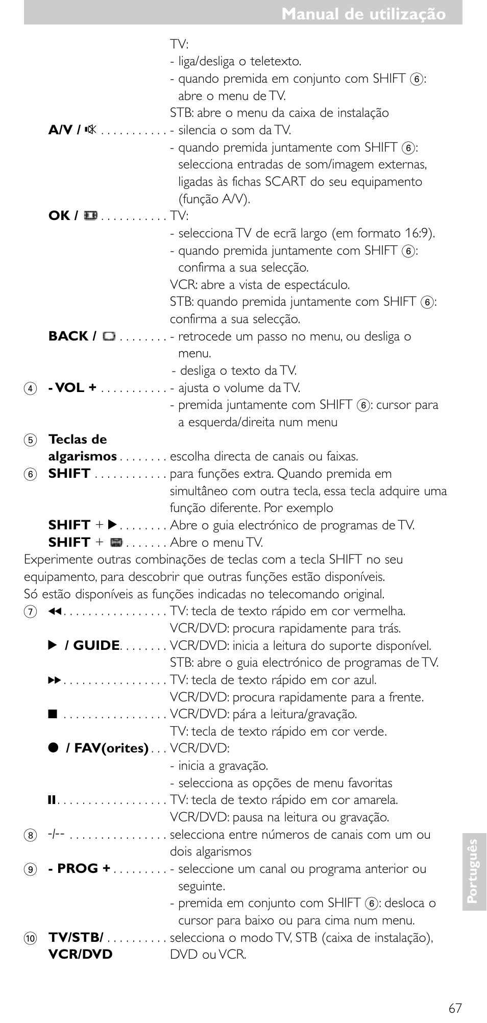 Manual de utilização | Minolta SRU 3040/10 User Manual | Page 66 / 119