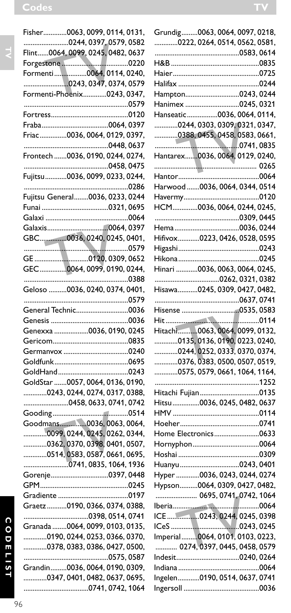 Minolta SRU 3040/10 User Manual | Page 95 / 119