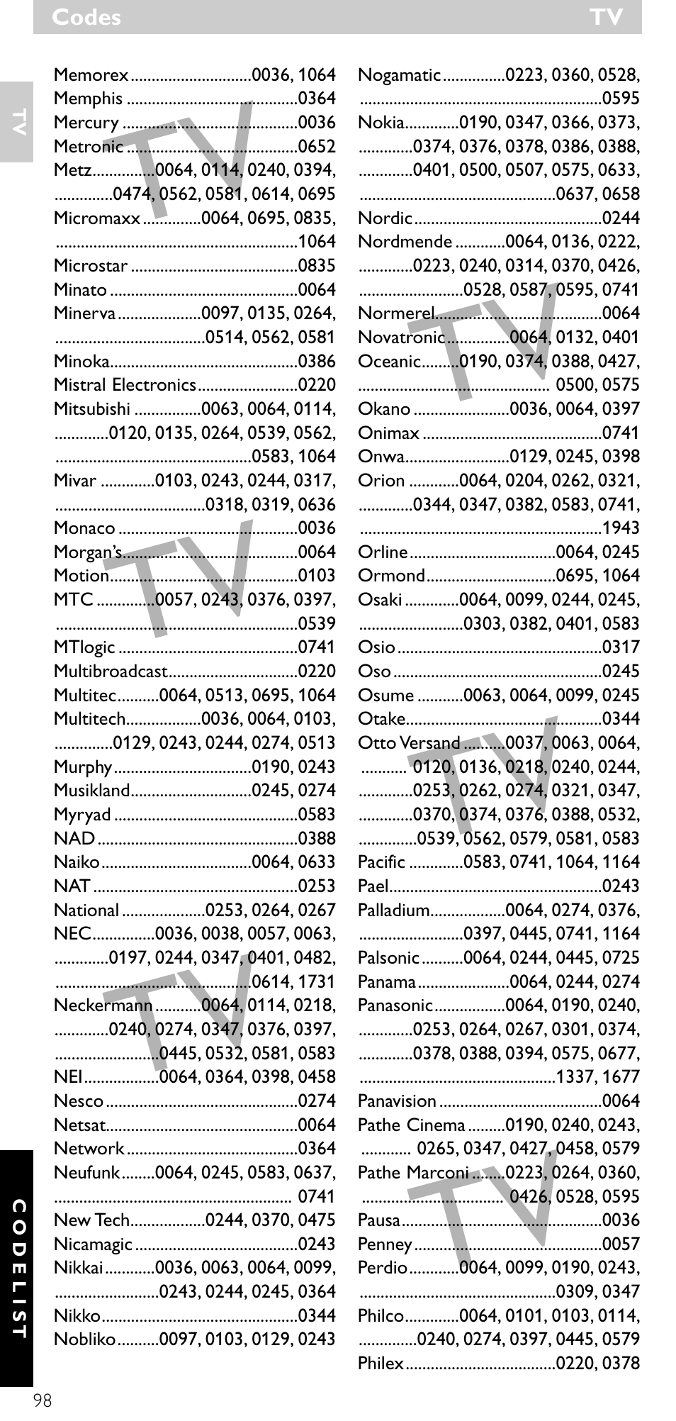 Minolta SRU 3040/10 User Manual | Page 97 / 119