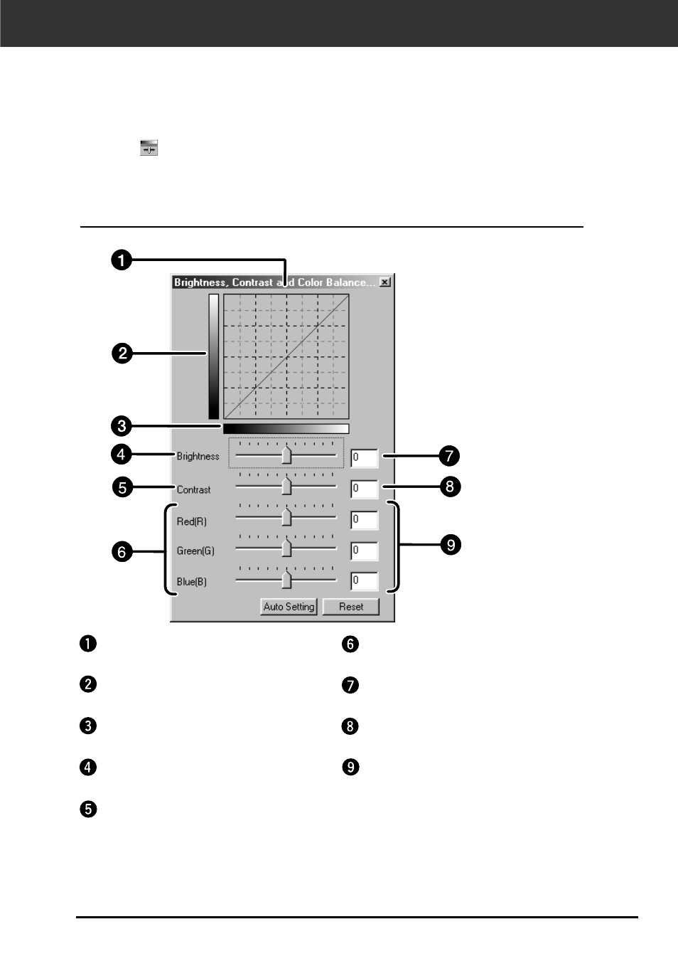 Brightness/contrast/color balance, The brightness, contrast and | Minolta DIMAGE SCAN DUAL II AF-2820U User Manual | Page 71 / 109