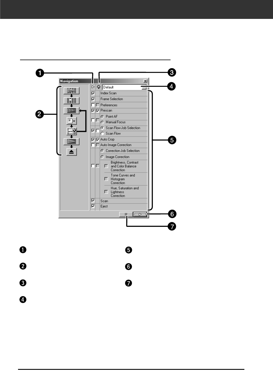 Navigation, The navigation dialog box – name of parts | Minolta DIMAGE SCAN DUAL II AF-2820U User Manual | Page 90 / 109