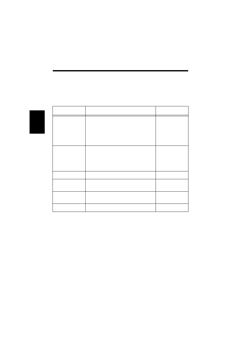 Properties settings, Description of each properties tab, Properties settings -2 | Description of each properties tab -2 | Minolta PCL6 User Manual | Page 34 / 88