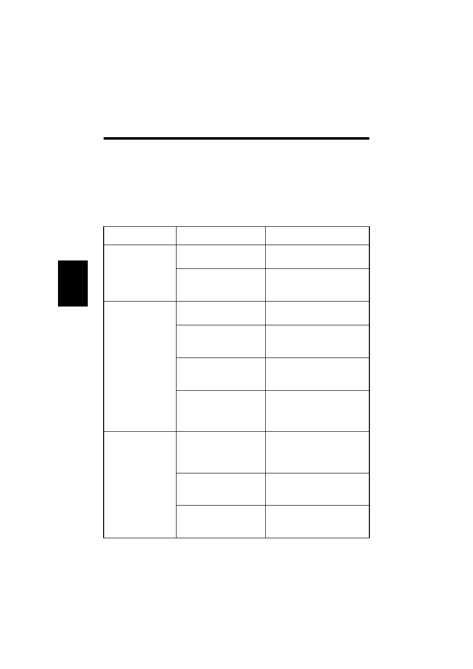 Troubleshooting, Unable to print, Troubleshooting -2 | Unable to print -2 | Minolta PCL6 User Manual | Page 62 / 88