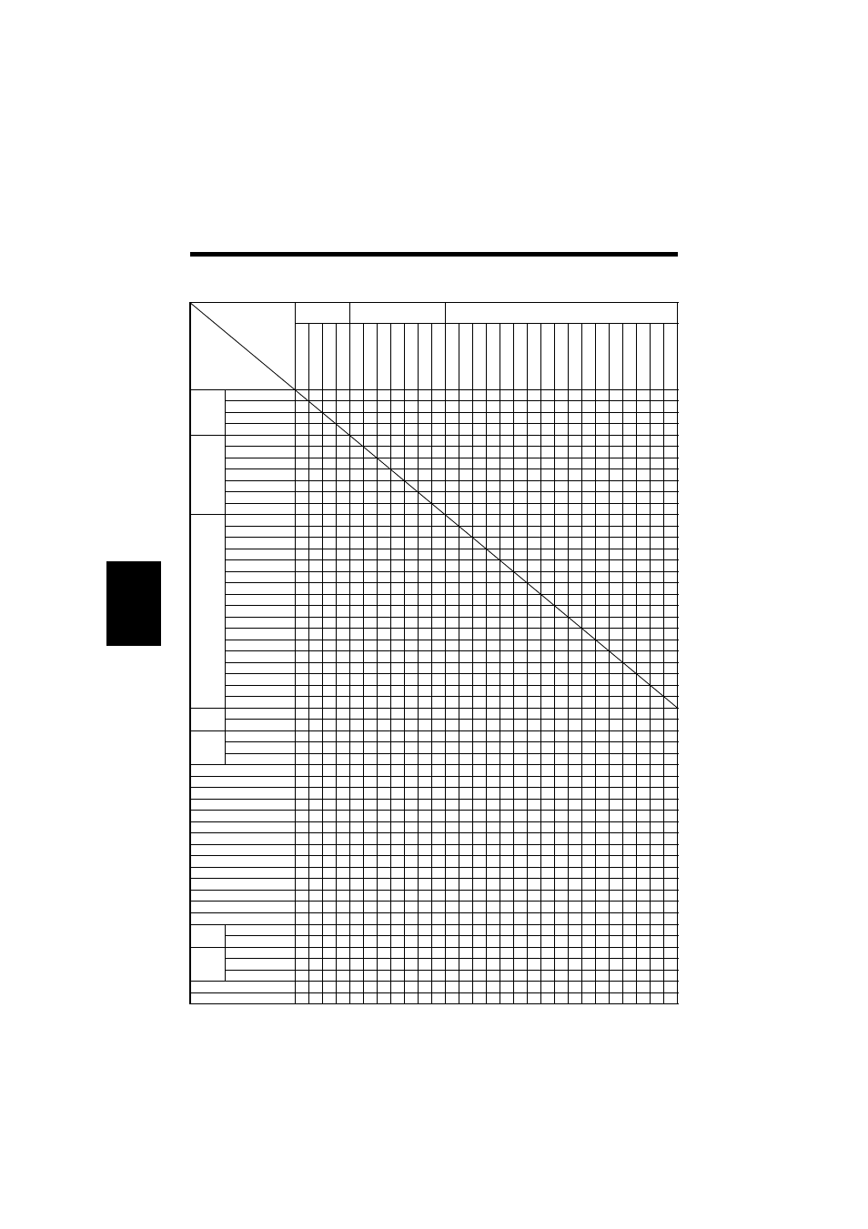 Function combination matrix, Ap p end ix, Function combination matrix a-2 | Minolta PCL6 User Manual | Page 68 / 88