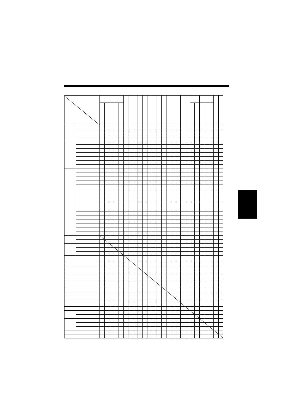 Ap p end ix, Function combination matrix a-3 | Minolta PCL6 User Manual | Page 69 / 88