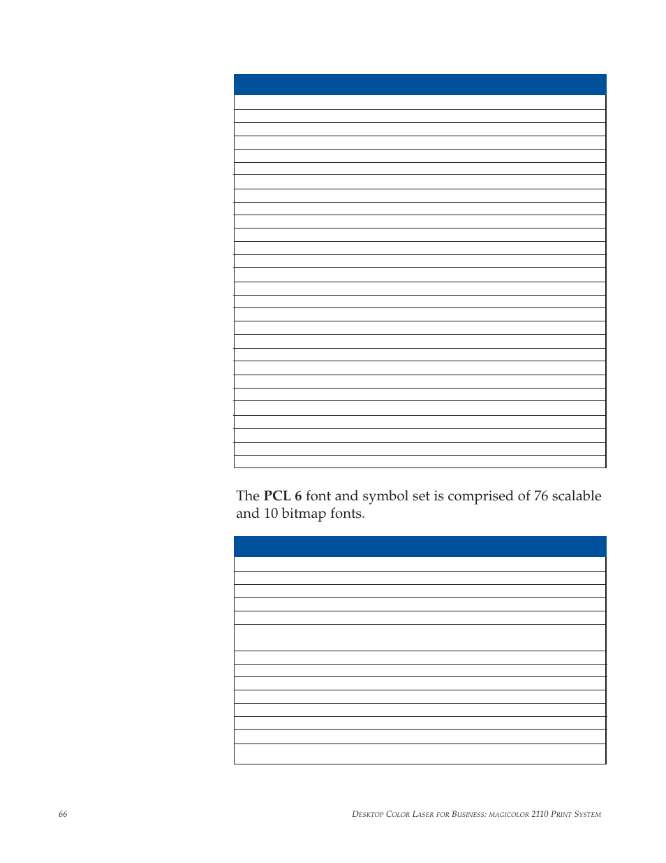 Postscript, Scalable pcl fonts | Minolta magicolor 2210 User Manual | Page 70 / 78