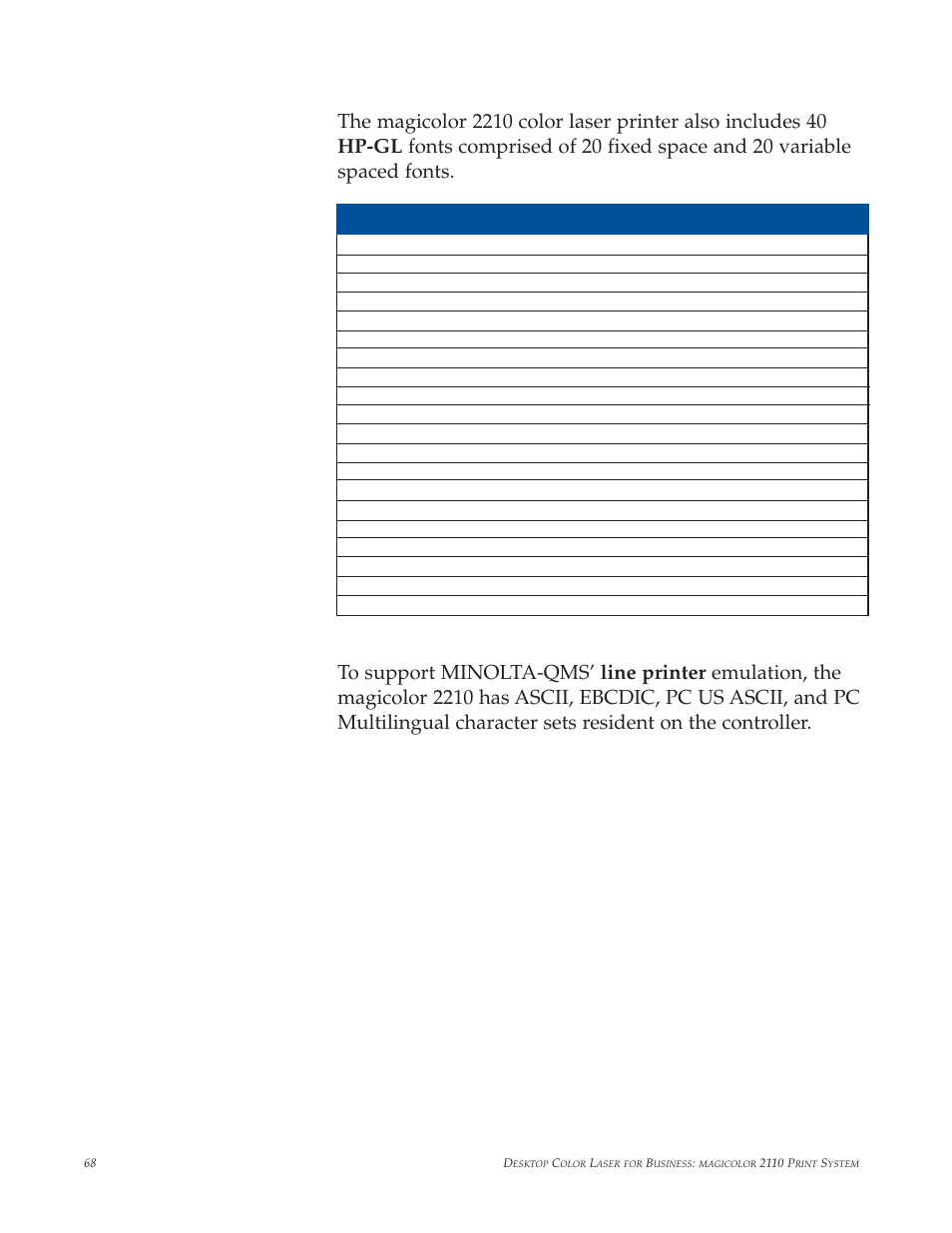 Minolta magicolor 2210 User Manual | Page 72 / 78