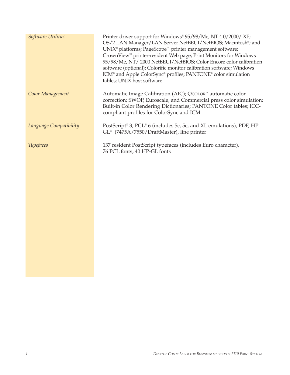 Printer driver support for windows, And unix, Platforms; pagescope | Printer management software; crownview, And apple colorsync, Profiles; pantone, 3, pcl | Minolta magicolor 2210 User Manual | Page 8 / 78