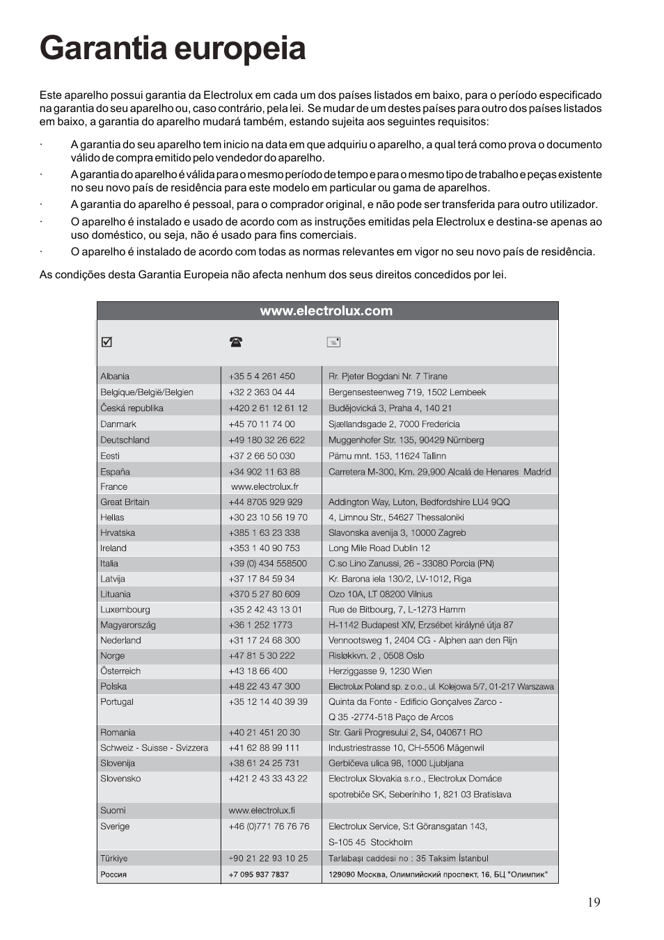 Garantia europeia | Electrolux EHG30235 x User Manual | Page 19 / 100