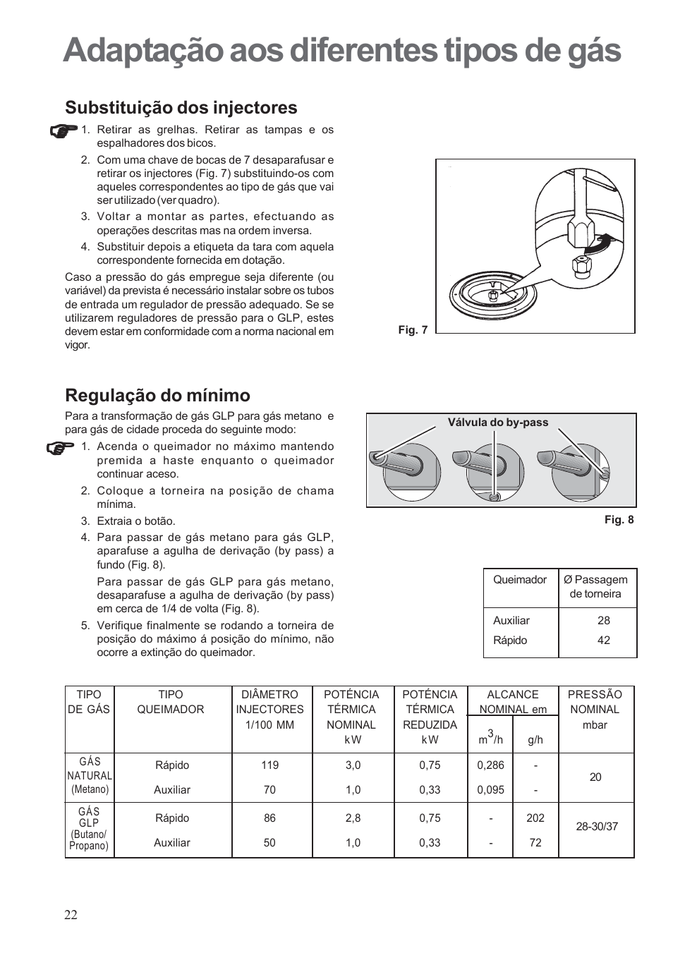 Adaptação aos diferentes tipos de gás, Substituição dos injectores, Regulação do mínimo | Electrolux EHG30235 x User Manual | Page 22 / 100