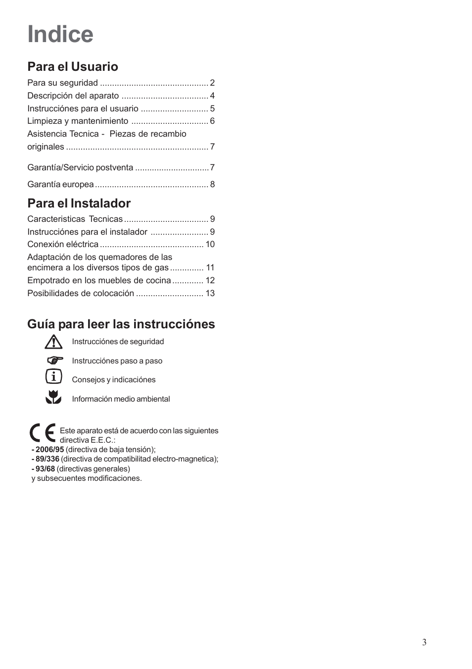 Indice | Electrolux EHG30235 x User Manual | Page 3 / 100