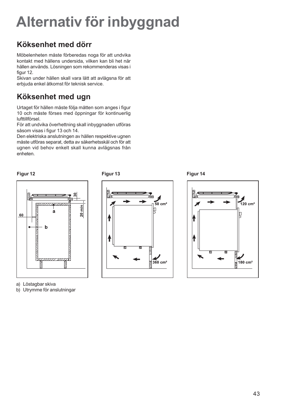 Alternativ för inbyggnad, Köksenhet med dörr, Köksenhet med ugn | Electrolux EHG30235 x User Manual | Page 43 / 100