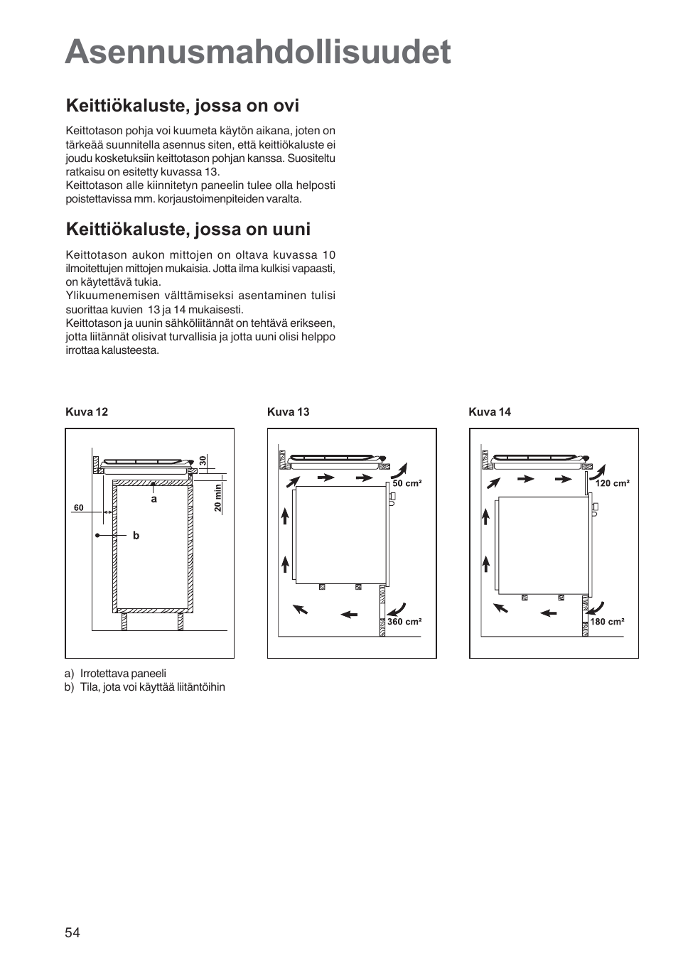Asennusmahdollisuudet, Keittiökaluste, jossa on ovi, Keittiökaluste, jossa on uuni | Electrolux EHG30235 x User Manual | Page 54 / 100